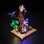 LED Light Kit for LEGO® Ideas 21355 The Evolution of STEM